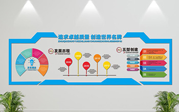 如何從企業(yè)文化的角度選人