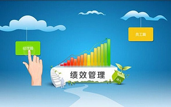 績效管理＝目標+溝通